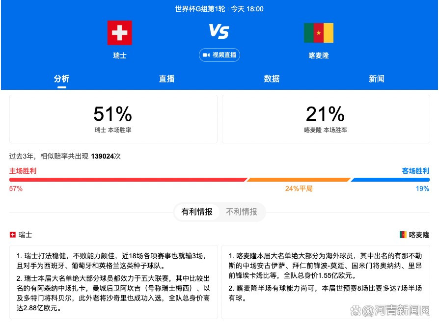 影片讲述了产生在1965年到1973年俄罗斯军事职员在撑持越南战争中碰到的工作，保罗是从莫斯科调至越南疆场的俄罗斯兵士，在疆场中他发现了步队里呈现了叛徒，本来想戳穿诡计，但保罗本身却堕入了他人设好的骗局。为了证实本身的清白，保罗踏上了一条意想不到的道路……